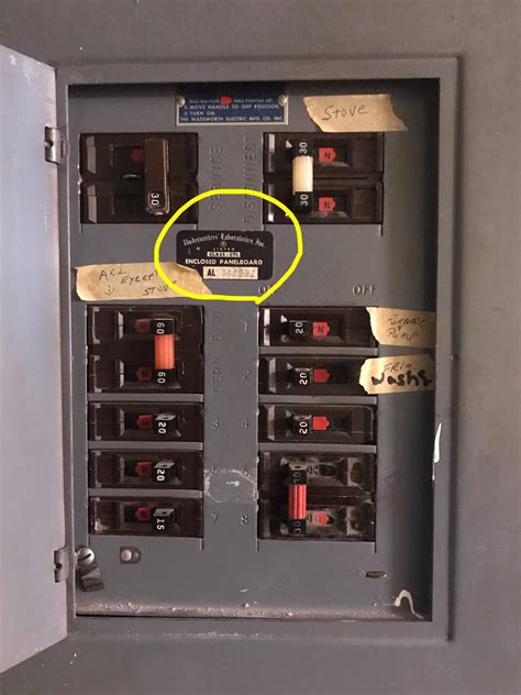 how to age electrical box|electrical breakers too old.